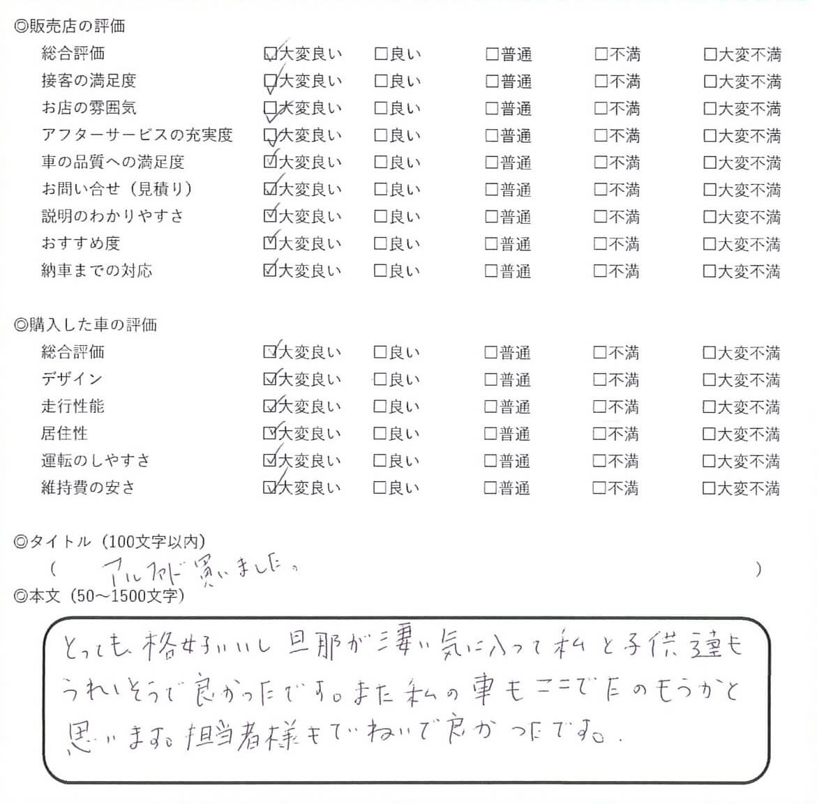 2020/04/03 - タケちゃん - トヨタ・アルファード